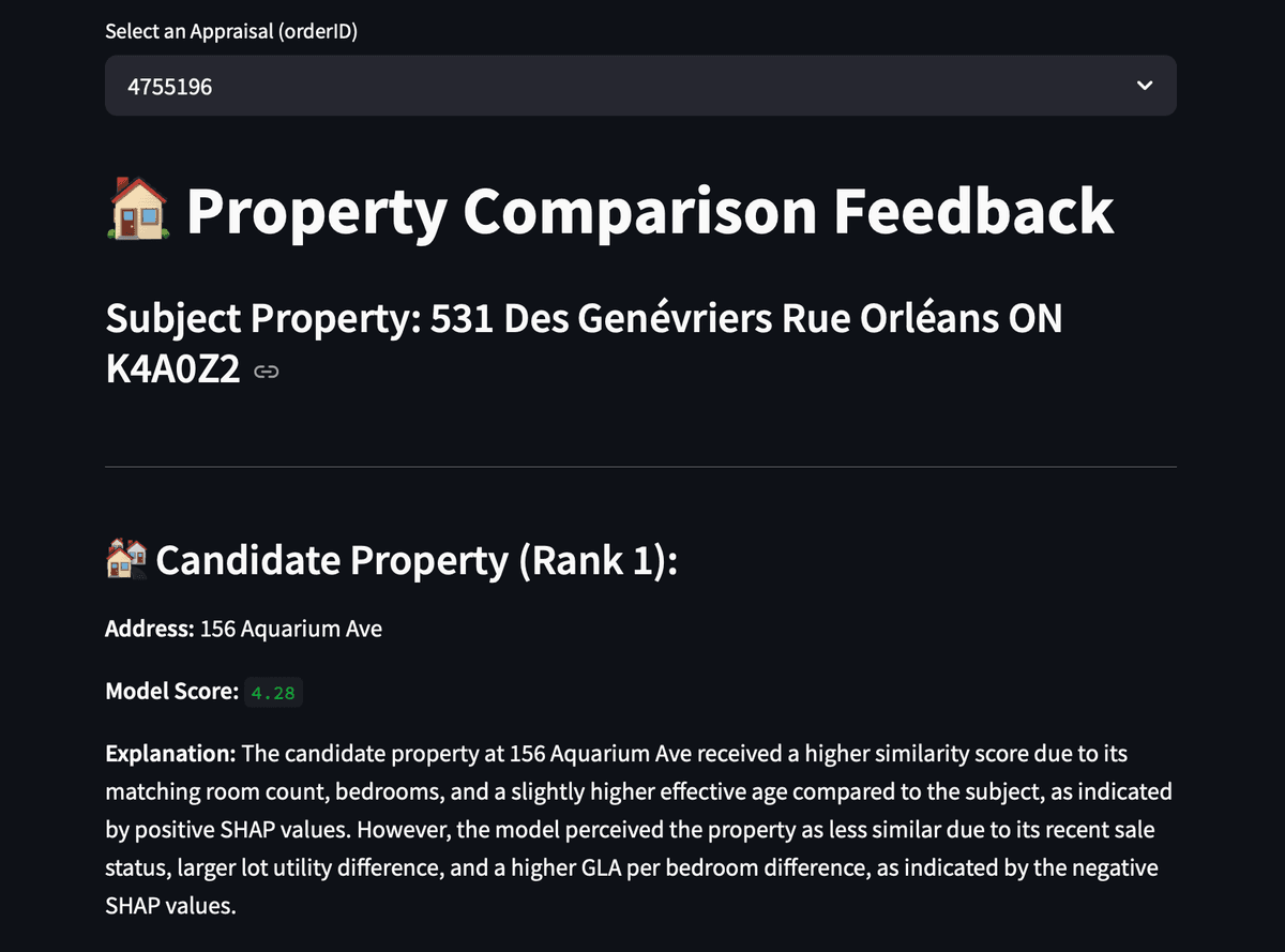 Property Comparable Recommendation System